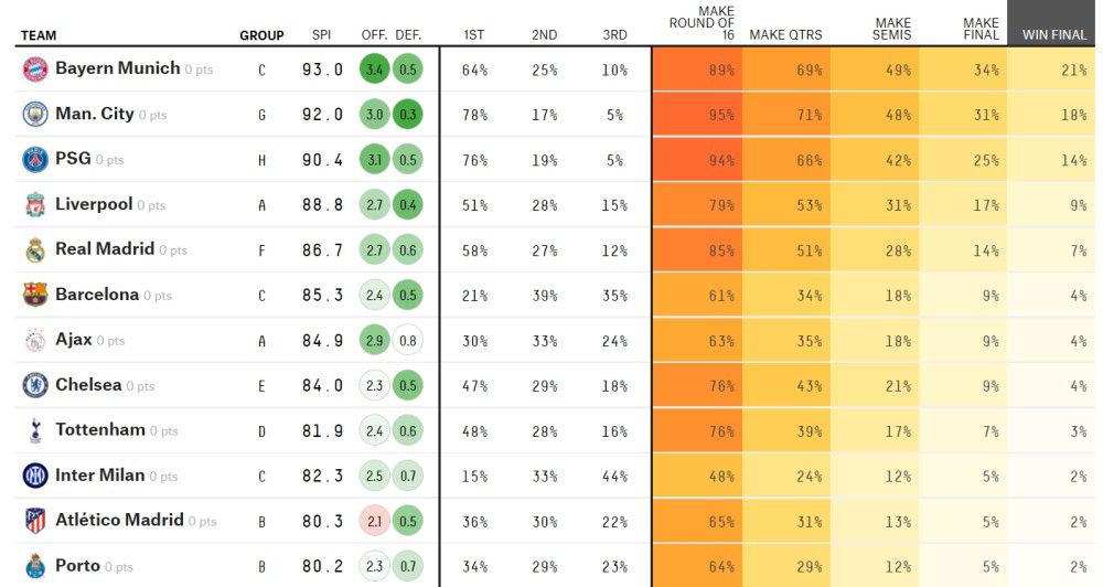 记者：双红会曼联仅有6名后卫可供选择肖或带伤上阵英超第17轮焦点战，双红会利物浦vs曼联将在下周一凌晨0:30进行，今天利物浦方面记者DaveOCKOP报道了曼联的伤病情况。